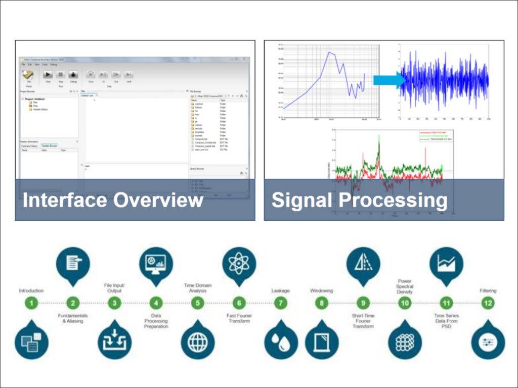 Compose signal processing | Advanced Engineering
